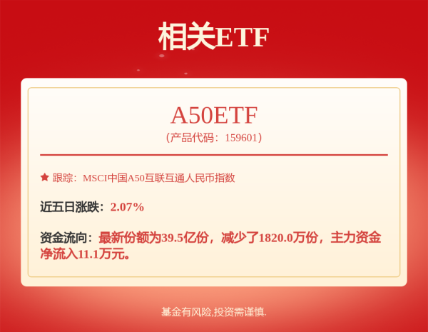 正规的配资网站 香港交易所推宁德时代月度期权等相关产品 5月20日上市