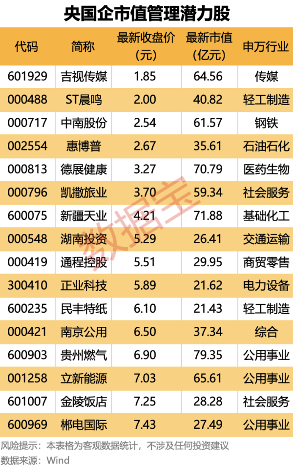 配资股票最新行情 二连板恒宝股份：公司股票异常波动期间控股股东存在减持情形