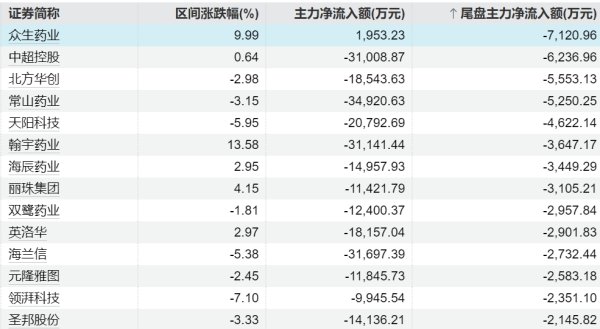 实盘配资门户网 晶品特装：董事长提议公司以800万—1200万元回购股份